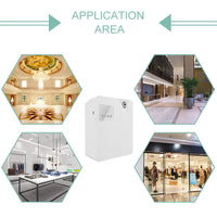 Diffuseur de Parfum Intelligent – Appareil d’Aromathérapie avec Contrôle par Application